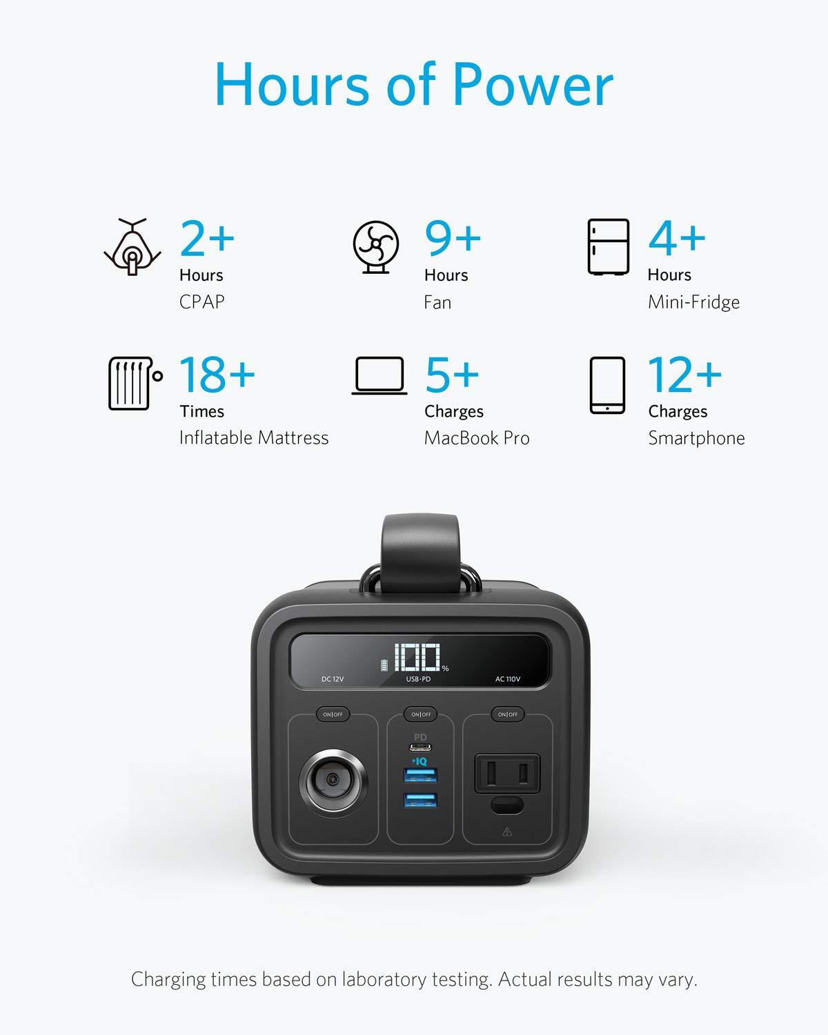 Anker Powerhouse 200 in Canada | Wantboard