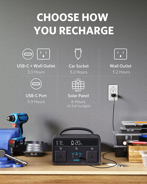 Anker PowerHouse II 300 in Canada | Wantboard