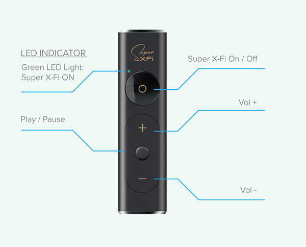 Creative super 2024 xfi amp